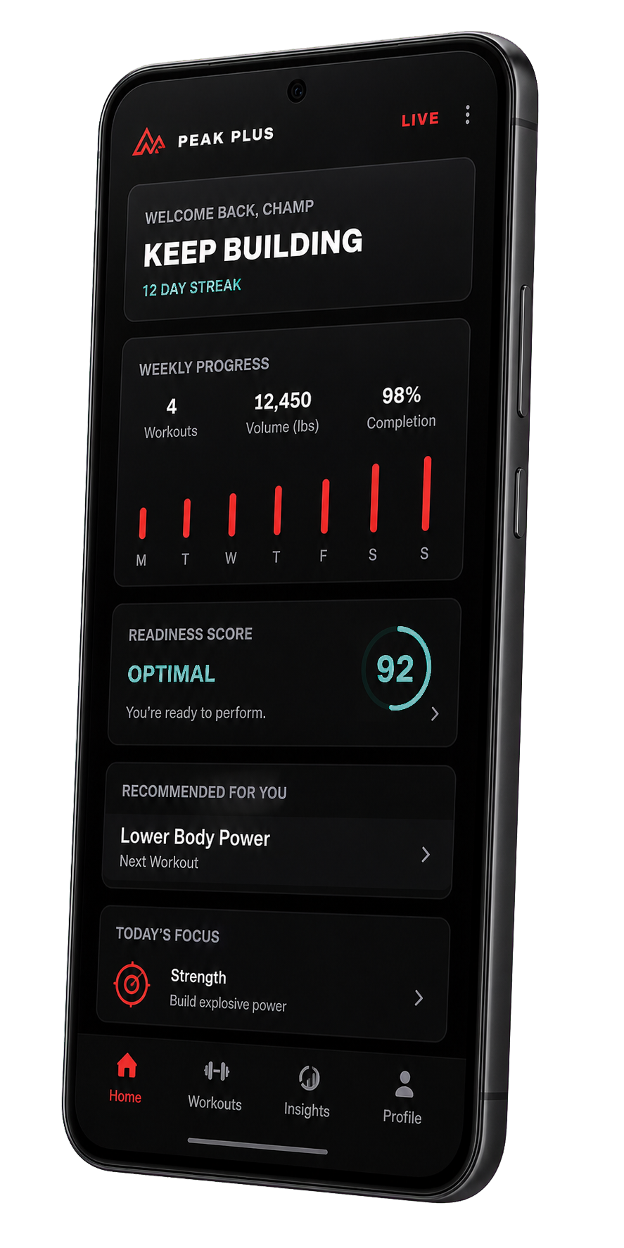 Peak Plus app dashboard shown on a neutral smartphone